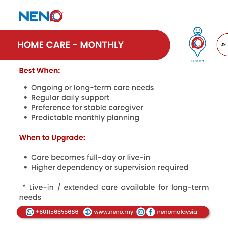 Home Care Monthly (1 Month) Service
