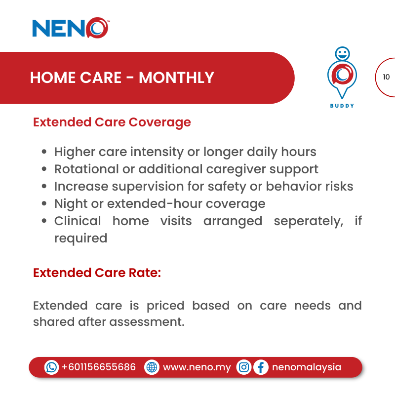 Home Care Monthly (1 Month) Service