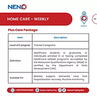 Home Care (Weekly) Service