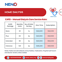 Home Dialysis