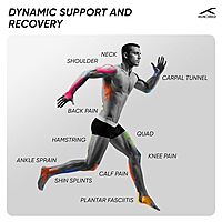 Hundred Kinesiology Tape Hundred Kinesiology Tape