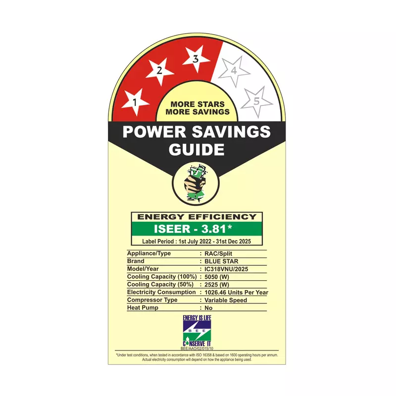 Shop Online Blue Star ID318VNU Inverter Split AC-1.5 Ton 3 Star at Me shop