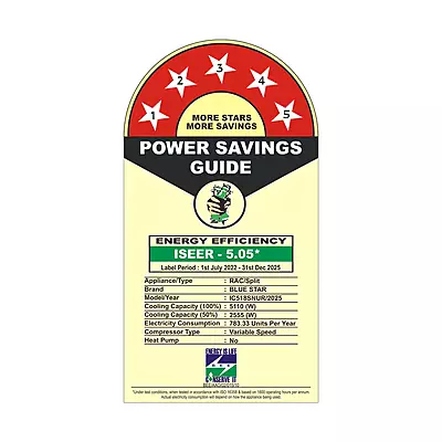 Energy-efficient cooling with the Blue Star Inverter Split AC 1.5 Ton 5 Star.