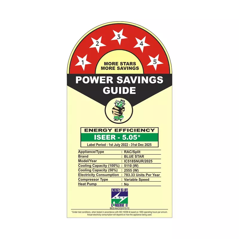Energy-efficient cooling with the Blue Star Inverter Split AC 1.5 Ton 5 Star.
