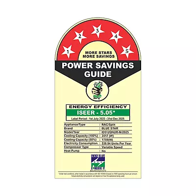 Blue Star ID512QNUR-MAROON Inverter Split AC-1 Ton 5 Star