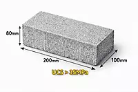 HS80B: HOLLAND STONE GRADE (B)
