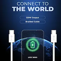 Type C to Type C Cable