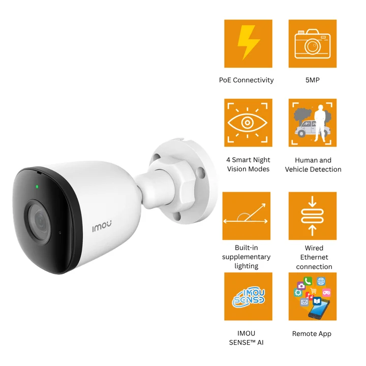 PS3E (5MP-PoE-2 Way ) Bullet Camera