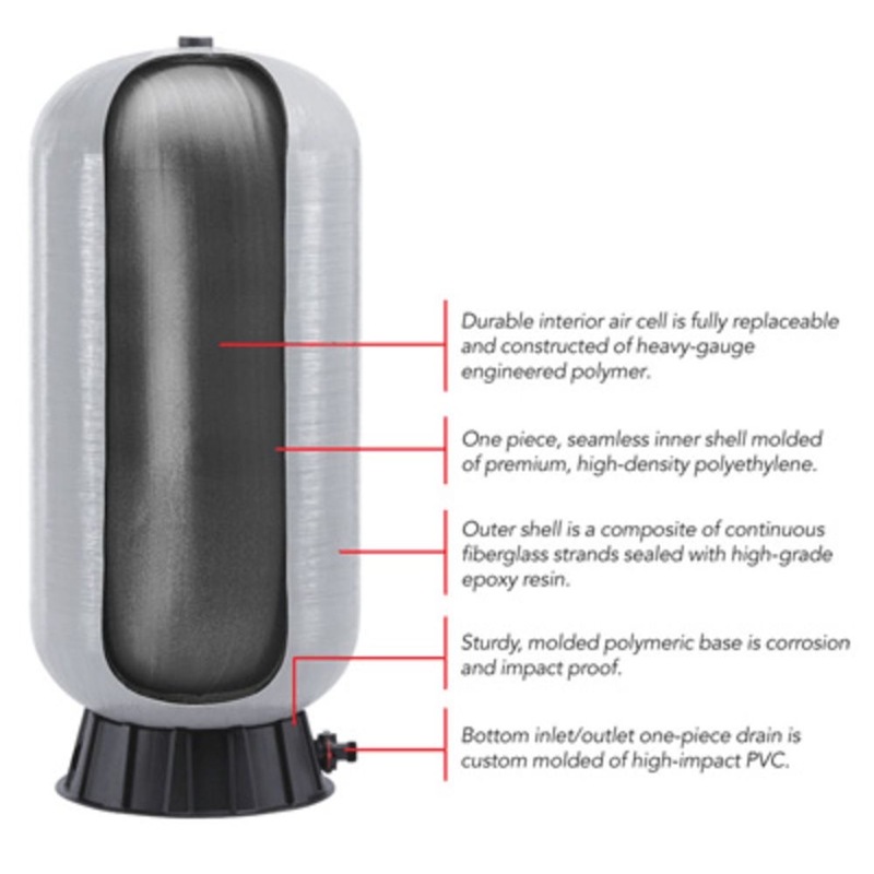WellMate WM-35WB QC 119-Gallon Composite Pressure Tank