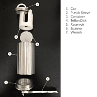 GIT-CAP - Sample Handling Kit