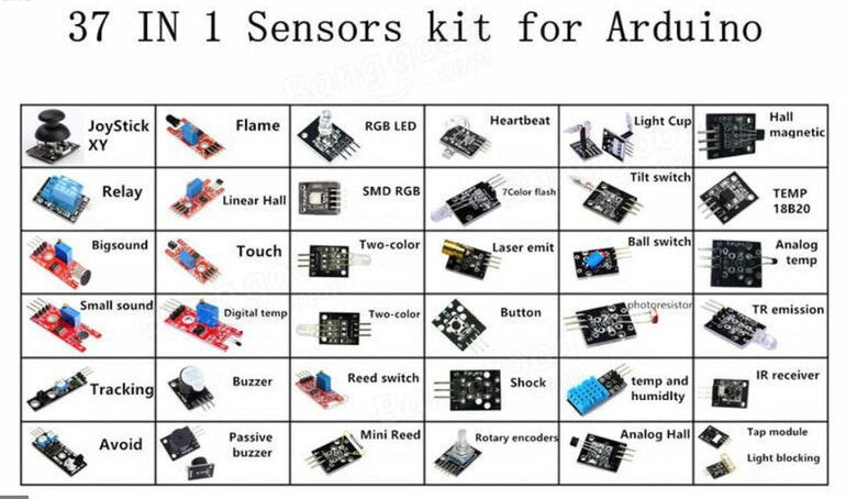 Arduino Sensor Kit (37 in 1) Arduino Sensor Kit (37 in 1)