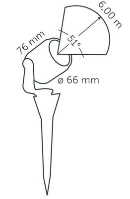 in-lite Big Scope Wide in-lite Big Scope Wide