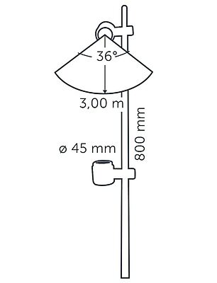 in-lite Mini Scope Duo in-lite Mini Scope Duo