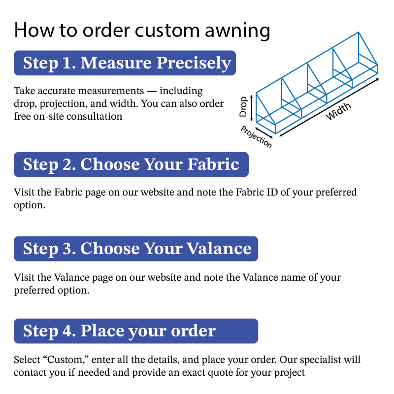 Traditional Shed Signband Awning Canopy Customizable Installation kit