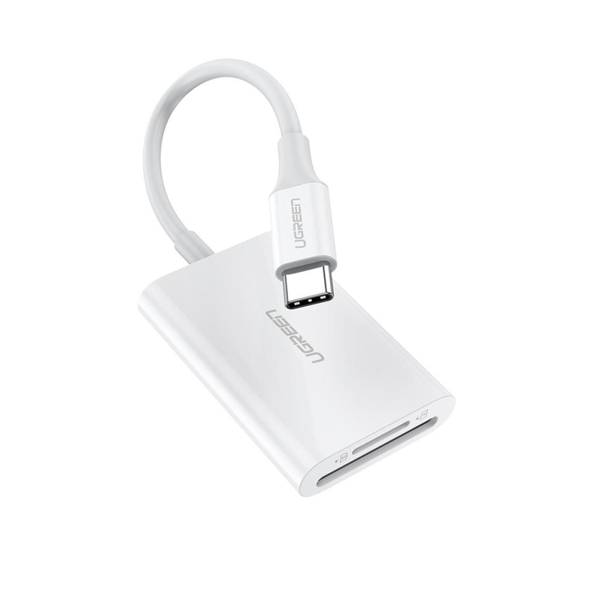 Ugreen CM265 USB-C Card Reader for UHS-II Cards