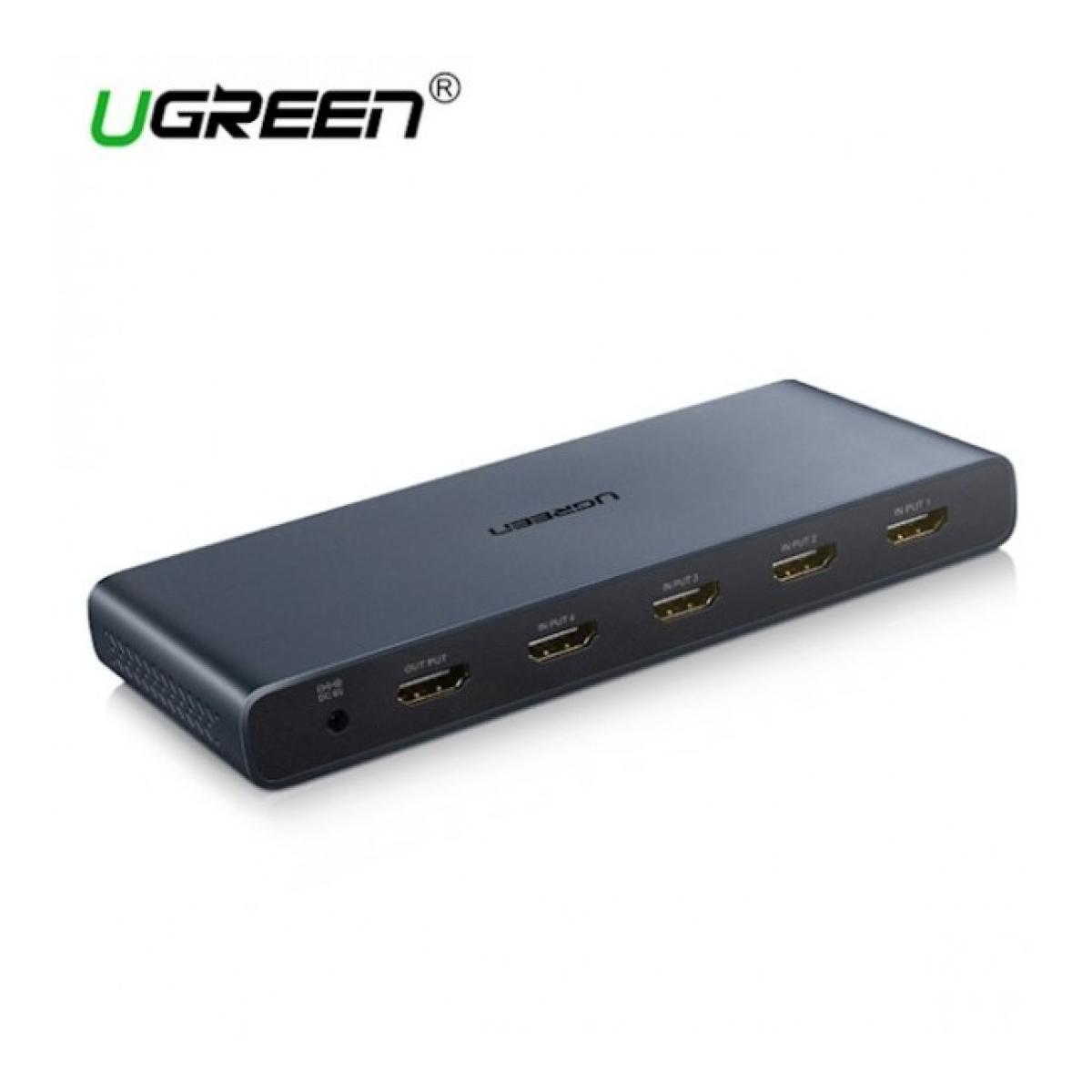 Ugreen CM201 HDMI 4x1 Quad Multi-Viewer with Seamless Switching