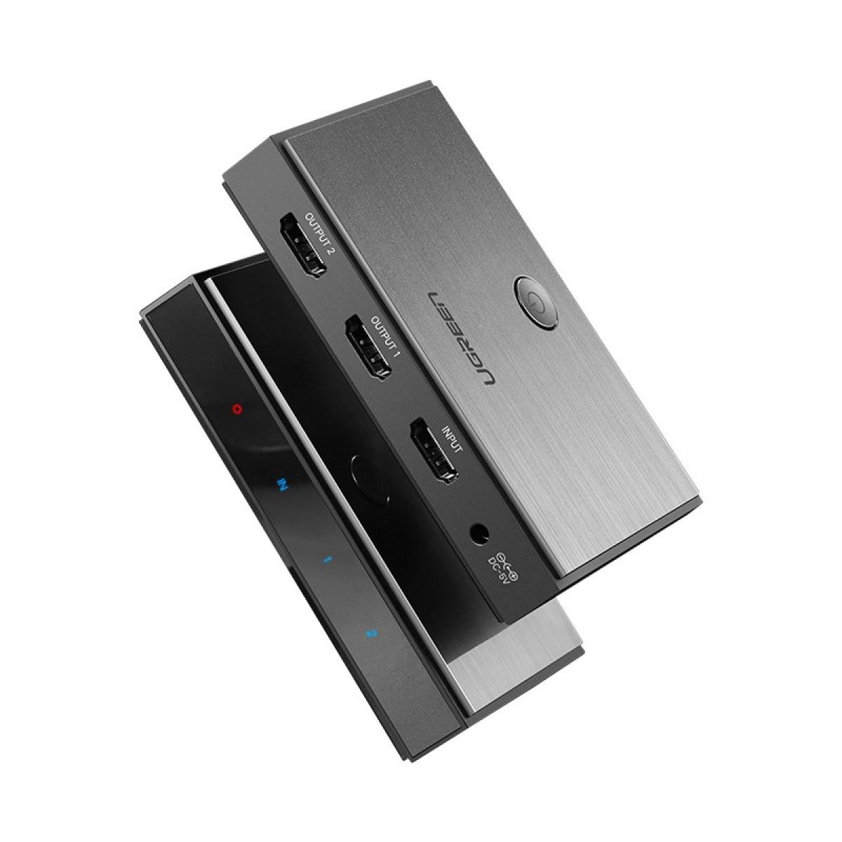 Ugreen CM186 2-Port HDMI Splitter - 4K UHD Resolution