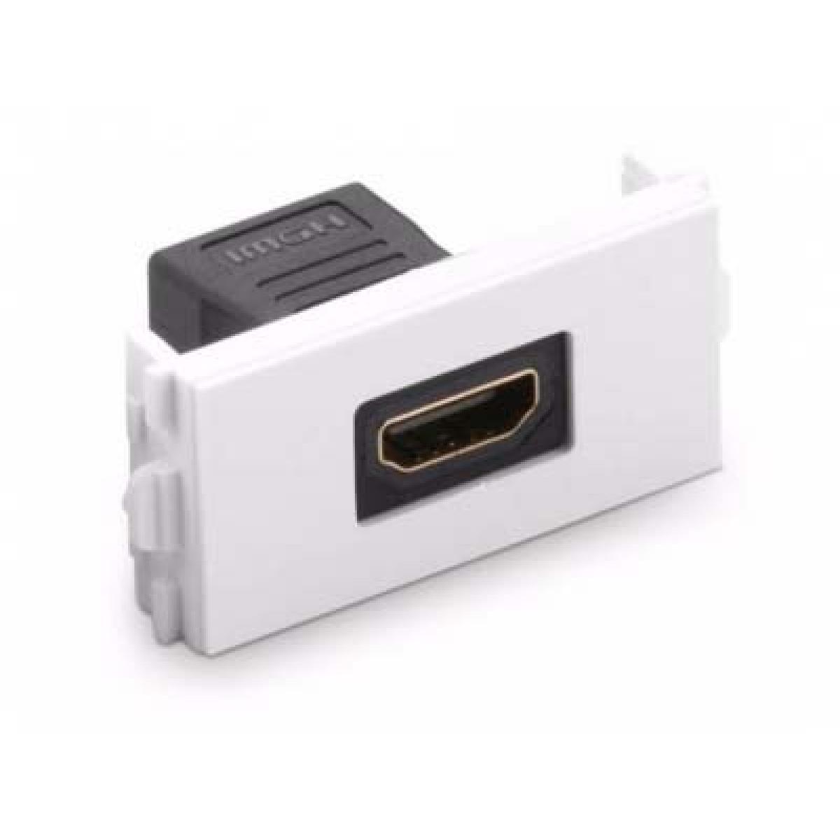 UGREEN HDMI Socket Panel - White