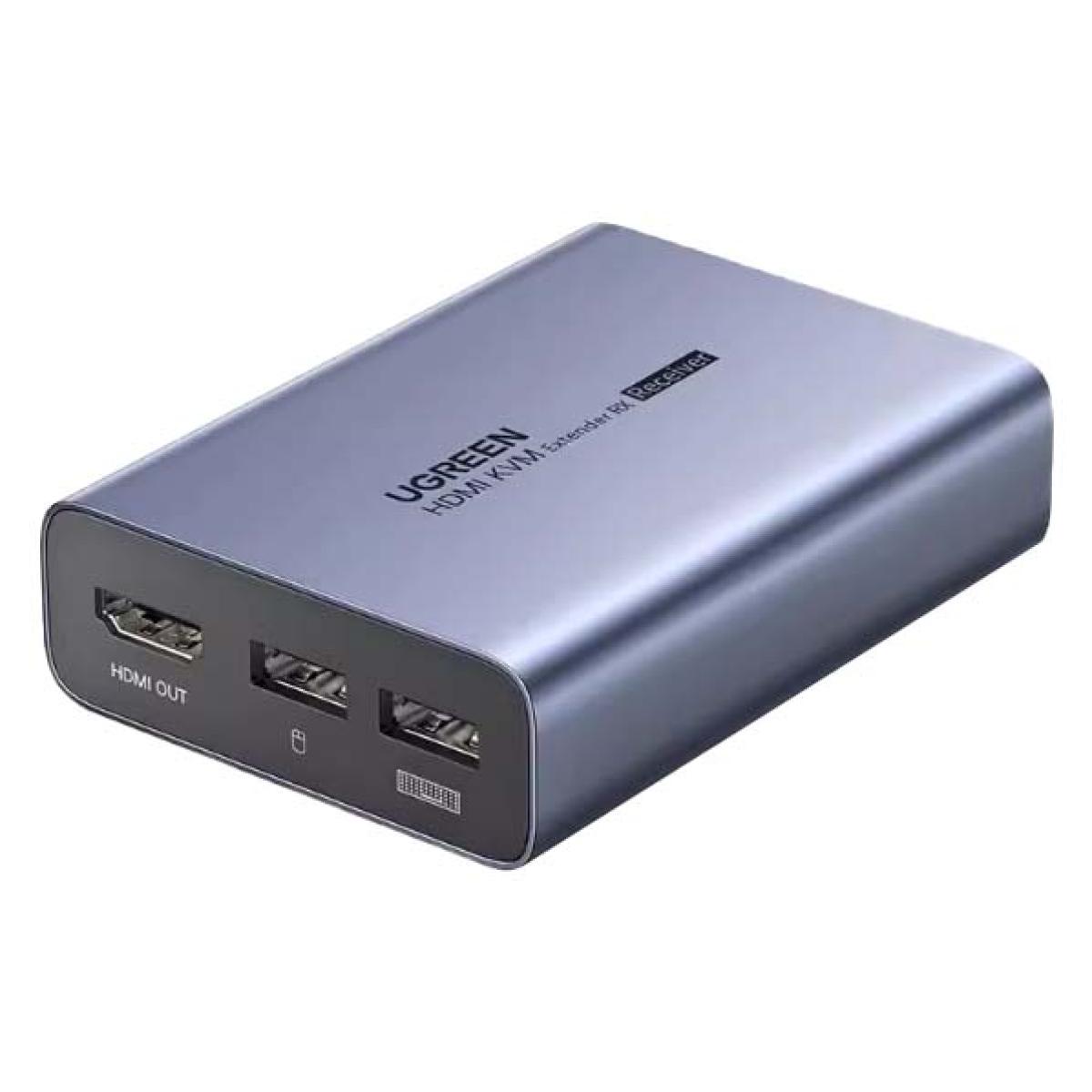 UGREEN CM291 HDMI KVM Extender Receiver (1080p@60Hz)