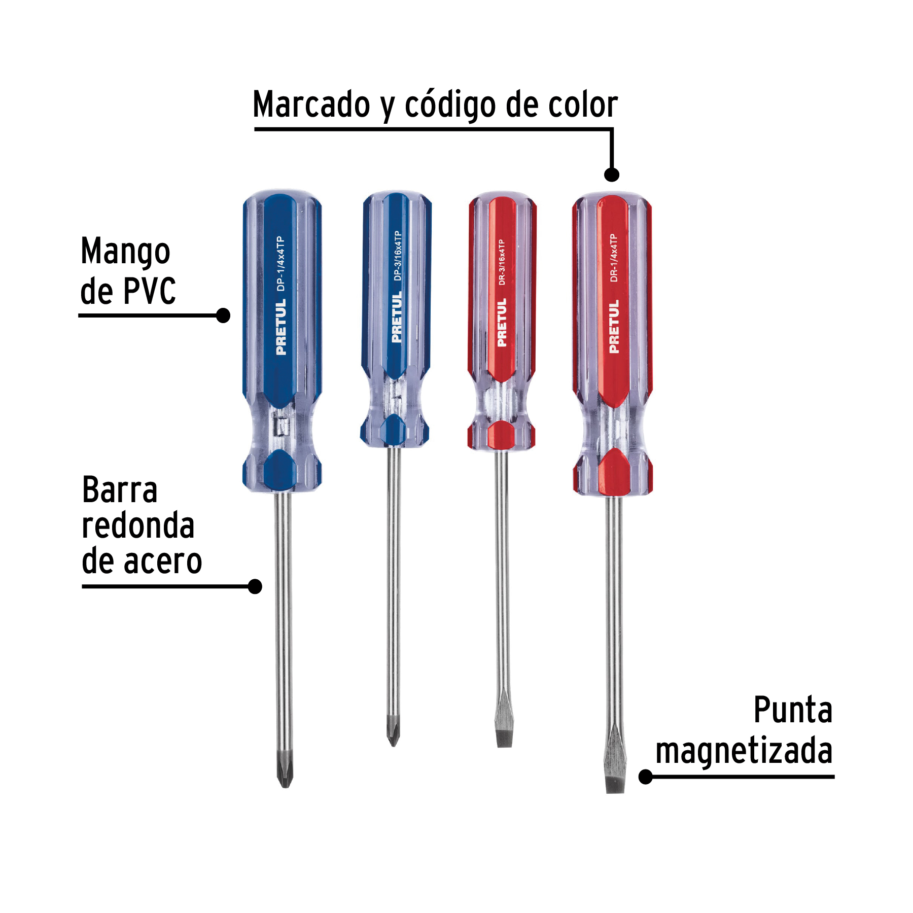 Juego de desarmadores, 4 piezas, mango PVC, Pretul - JD-4TP / 20212