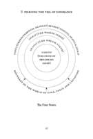 Journey From Many to One - Essentials of Advaita Vedanta