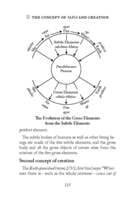 Journey From Many to One - Essentials of Advaita Vedanta
