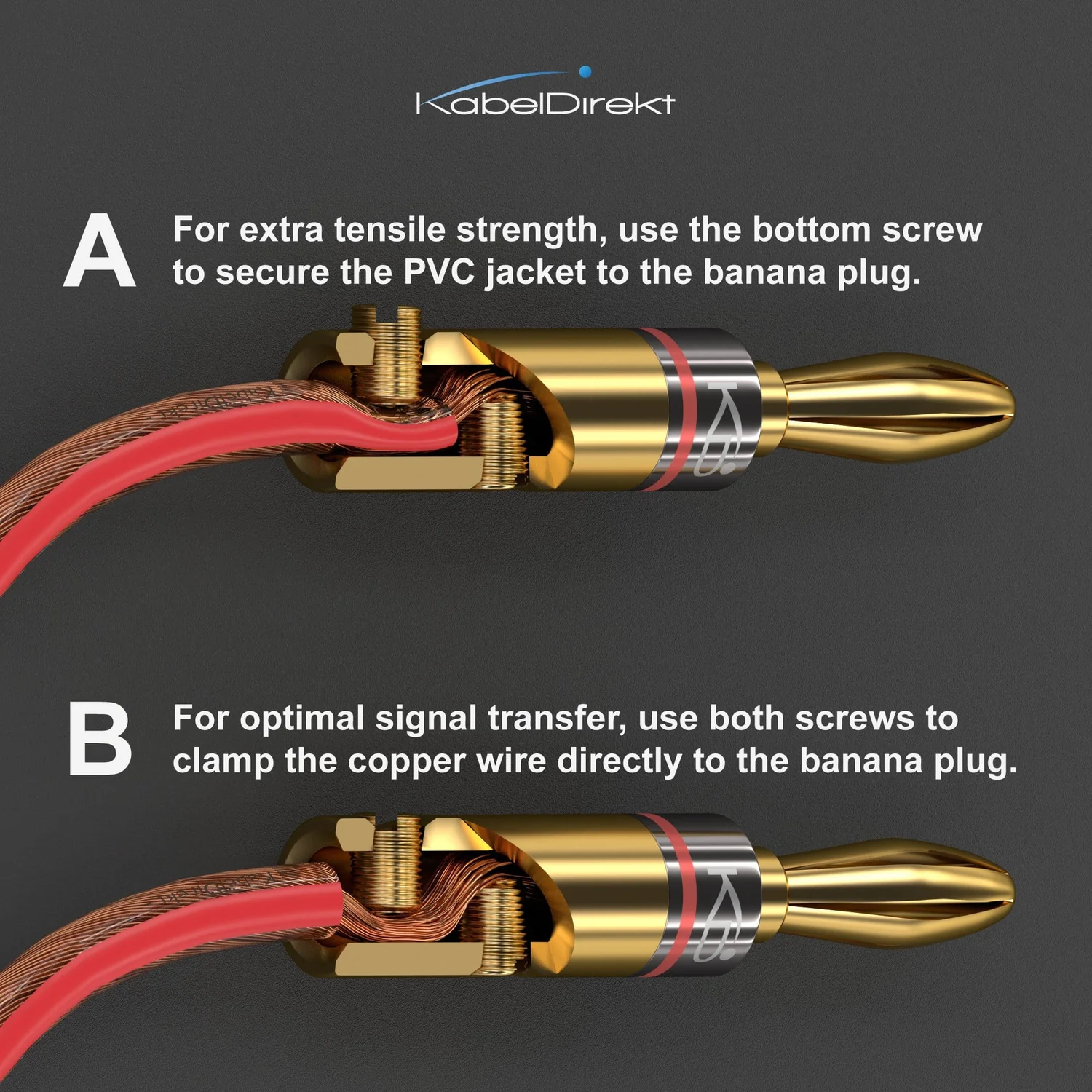 Kabeldirekt Banana plugs for speaker cables up to 6 mm² - screwable and gold-plated