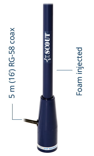 3 db VHF Antenna 5 ft length - Blue HTC:8529.10.91.00 PF AN NVHF00003