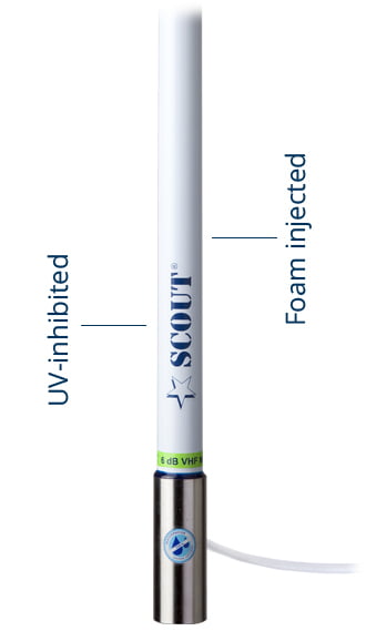 6 dB VHF fiberglass antenna 2,4 m (8') length HTC:8529.10.91.00 PF AN NVHF00020