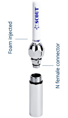 3 db VHF Antenna 5 ft length - Fast Fit HTC:8529.10.91.00 PF AN NVHF00018