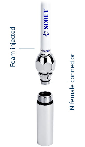 3 db VHF Antenna 5 ft length - Fast Fit HTC:8529.10.91.00 PF AN NVHF00018