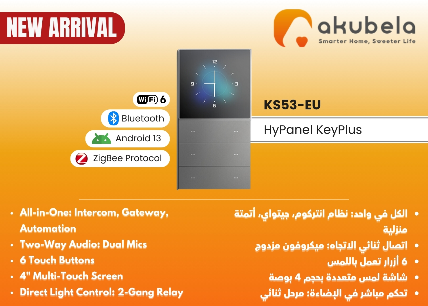 KS53-EU