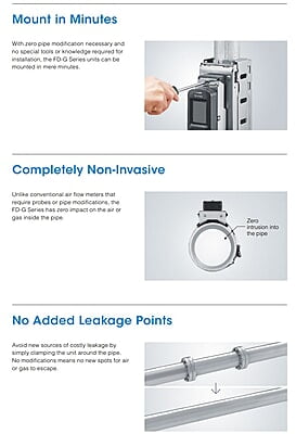 Keyence Gas Flow Meter FD-G Series (FD-G25, FD-G50, FD-G125, FD-G200)