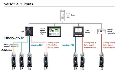 Keyence Gas Flow Meter FD-G Series (FD-G25, FD-G50, FD-G125, FD-G200)