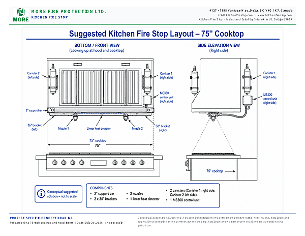 Kitchen Fire Stop for up to 75" cooktop Kitchen Fire Stop for up to 75" cooktop
