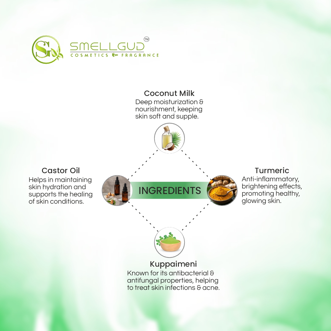 SMELLGUD KUPPAIMENI LUXURY HAND MADE BATH SOAP TREATS SKIN IRRITATION| ANTI FUNGAL PROPERTIES|100 GM EACH