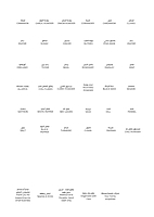 Bilingual  Labels, 144+ Waterproof Minimalist Decals for Kitchen,  Laundry, English,Arabic