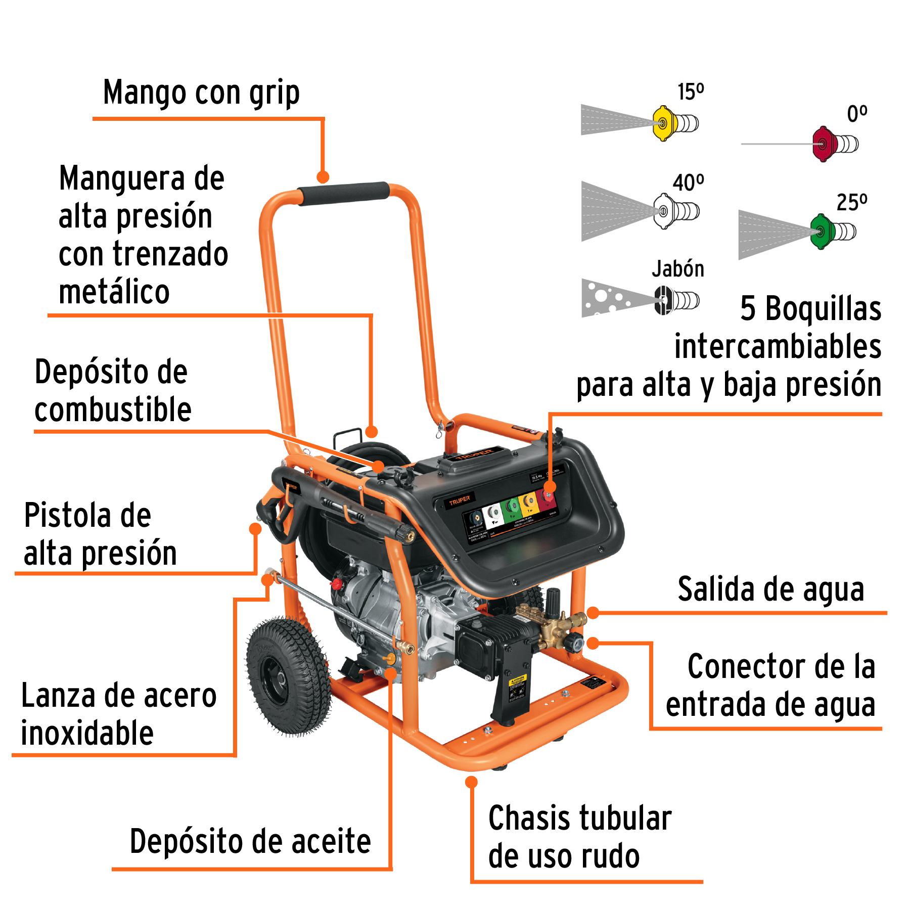 Hidrolavadora con motor a gasolina, 4000 PSI - LAGAS-4000 / 12910