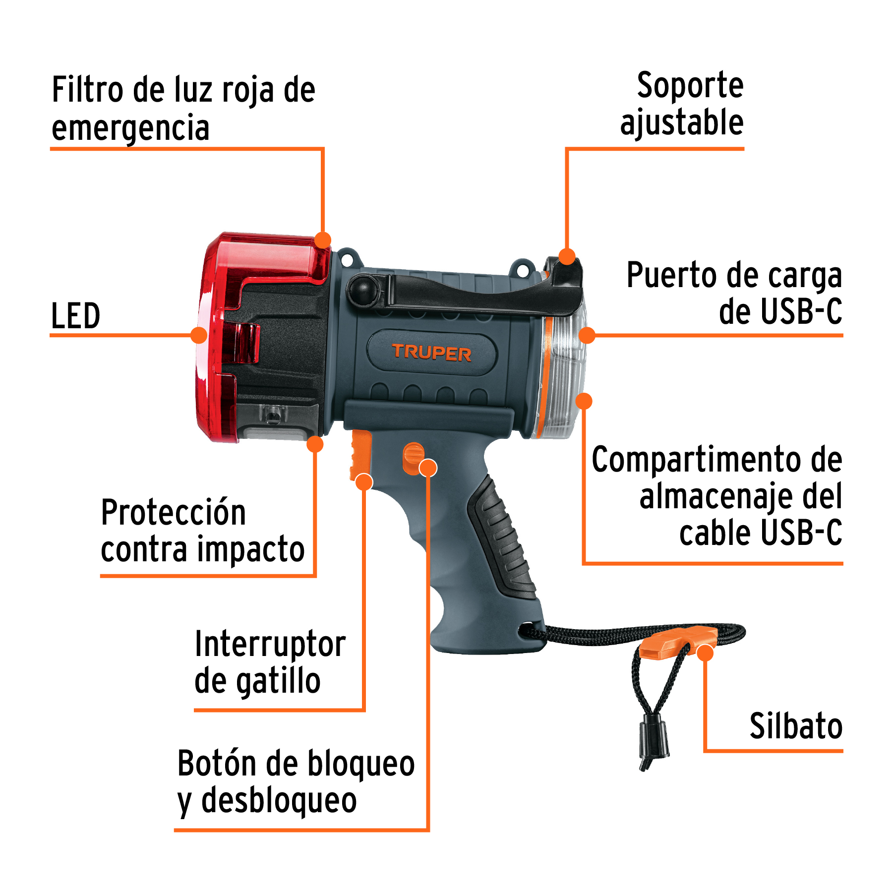 Linterna reflectora LED 900 lm, recargable, TRUPER-LARE-900 / 102404
