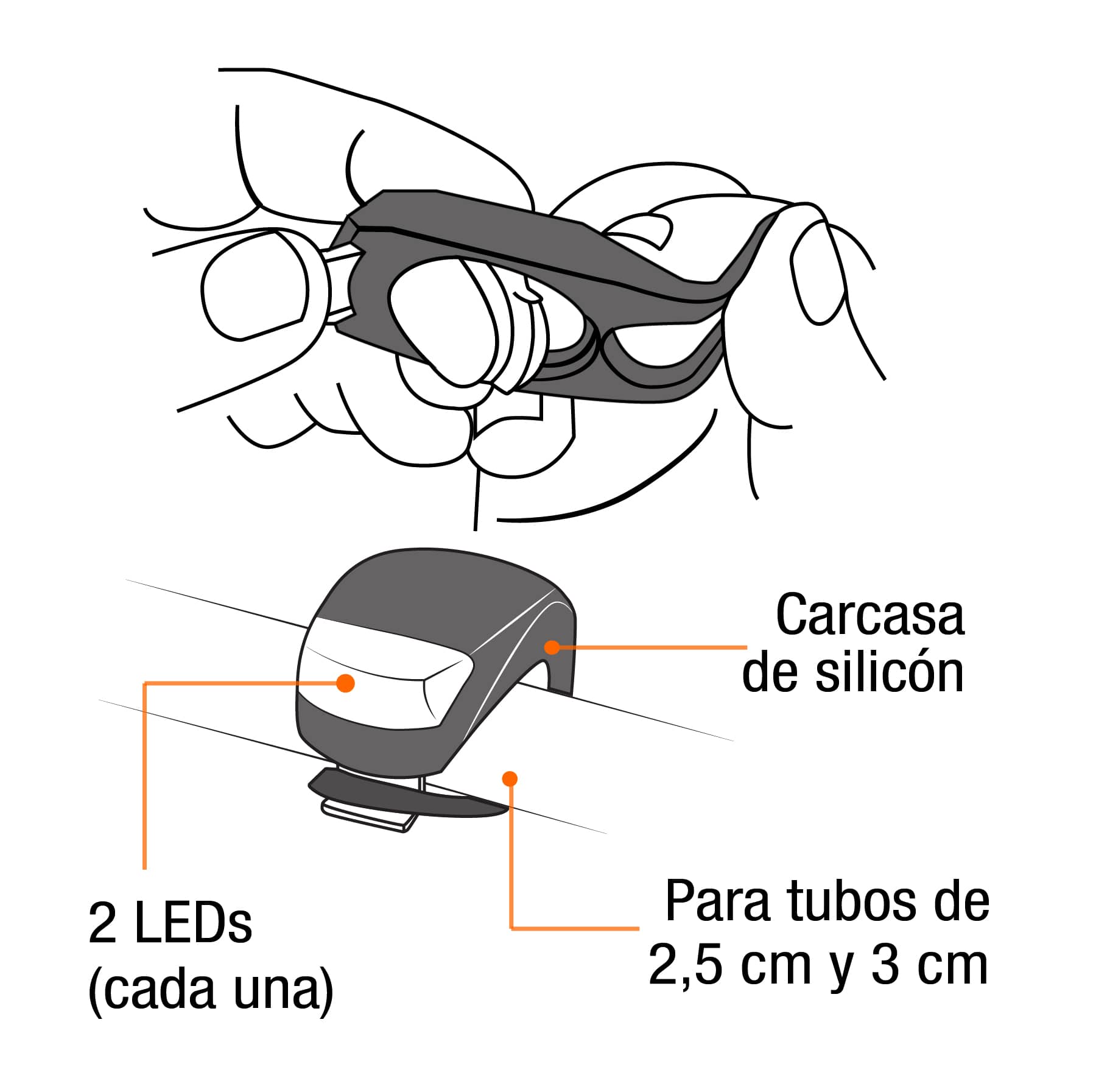 Juego 1 linterna delantera y 1 trasera p/bicicleta, Pretul - LIBI-2P / 27050