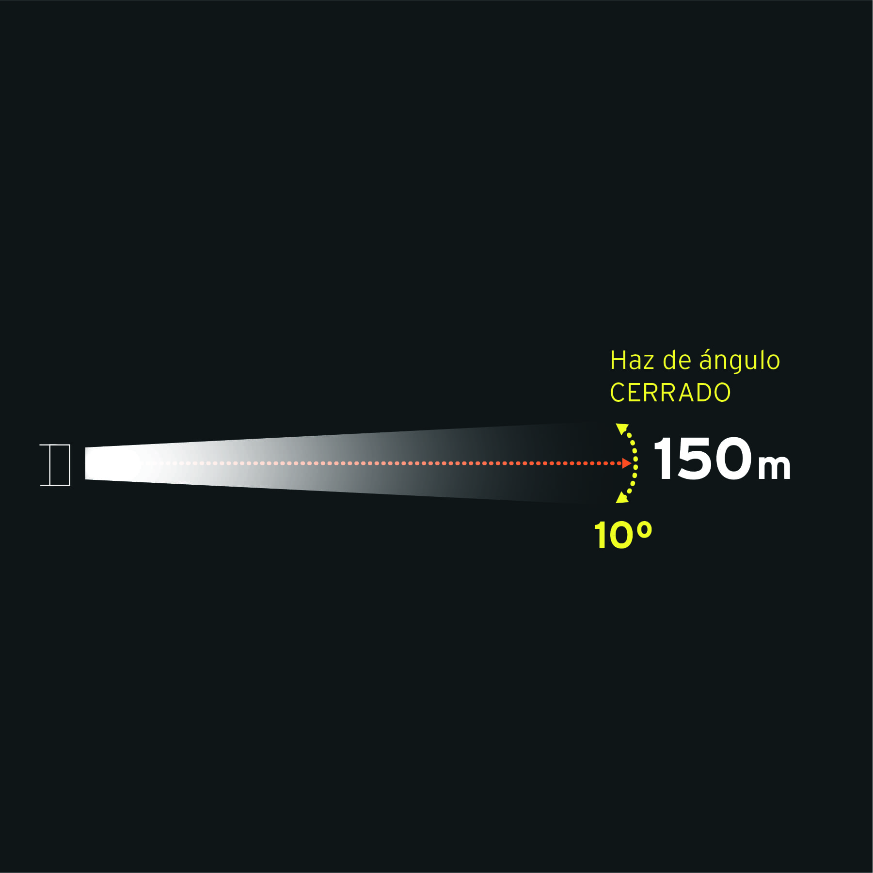 Linterna recargable de LED, 150 lúmenes - LILE-9T / 16005