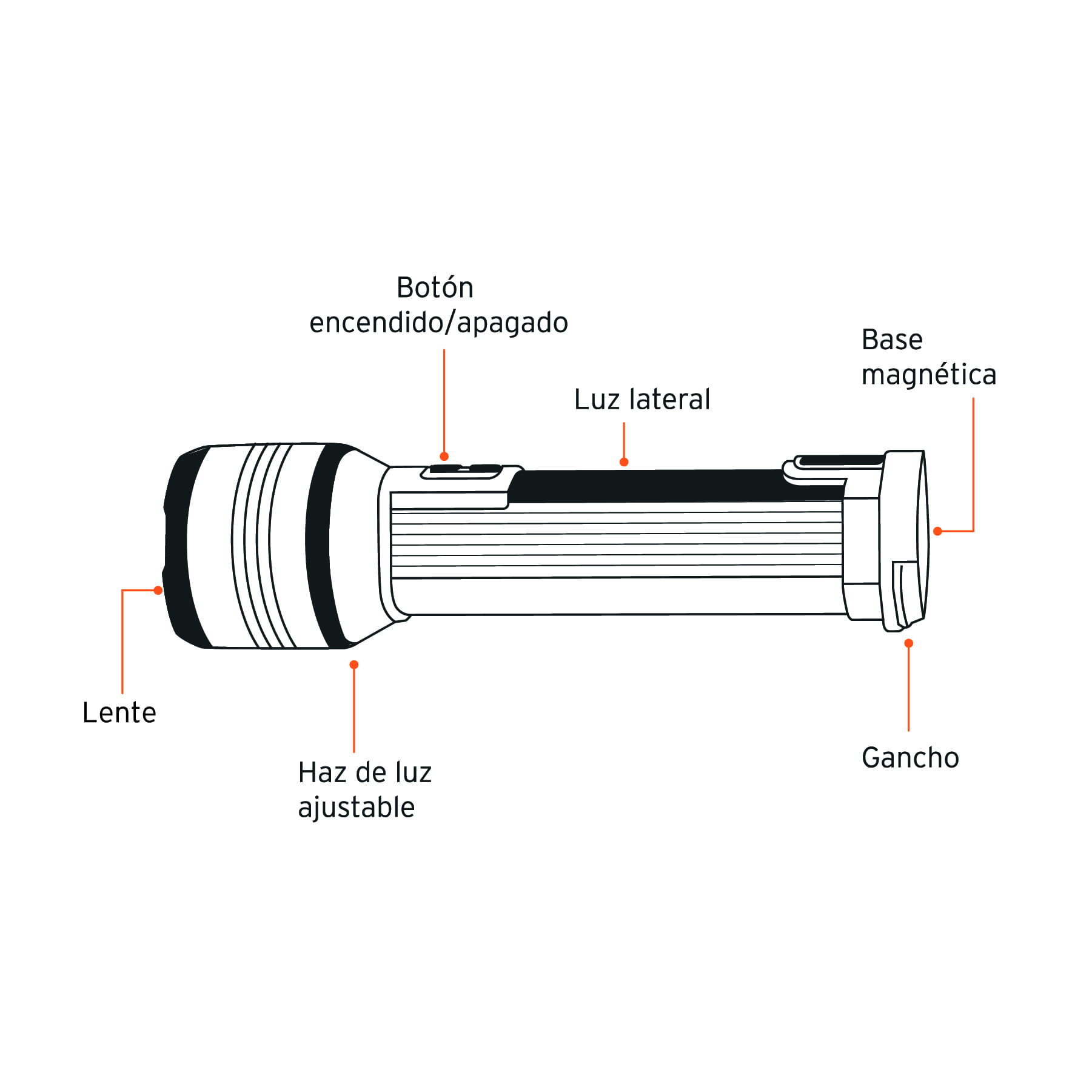 Linterna recargable con luz emergencia, 480lm, Truper Expert-LIREX-480 / 13415