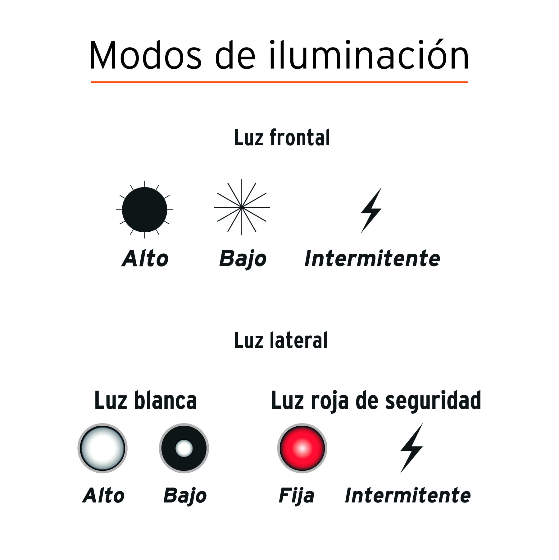 Linterna recargable con luz emergencia, 480lm, Truper Expert-LIREX-480 / 13415