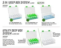 Lure Lock LL1DWD Deep Tackle Box w. Dividers Lure Lock LL1DWD Deep Tackle Box w. Dividers