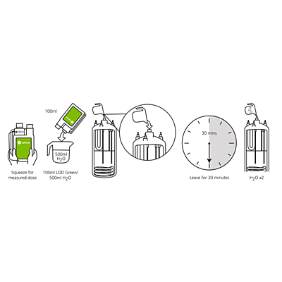 LOD Red/Green Bottle 1L