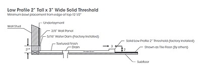 SSB3232-LP SSB3232-LP