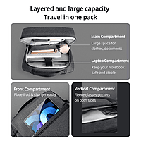 UGREEN Laptop Backpack B02 (Up to 15.6", Waterproof, YKK Zips, Wear-Resistant)