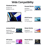 UGREEN Laptop Backpack B02 (Up to 15.6", Waterproof, YKK Zips, Wear-Resistant)