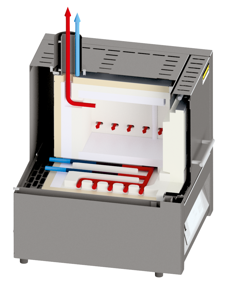 Ashing Furnaces up to 1100 °C