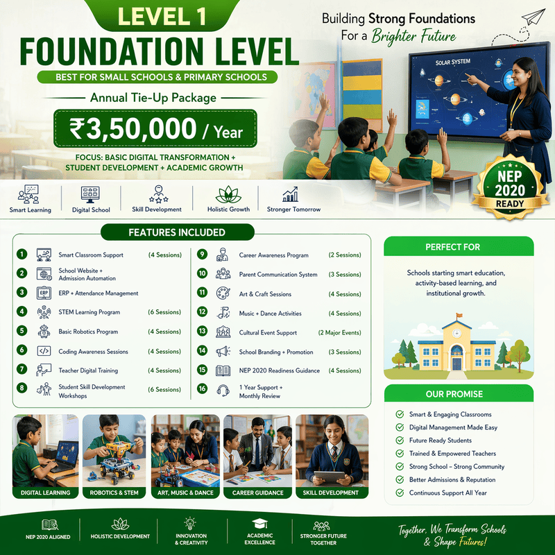 LEVEL 1 – FOUNDATION LEVEL